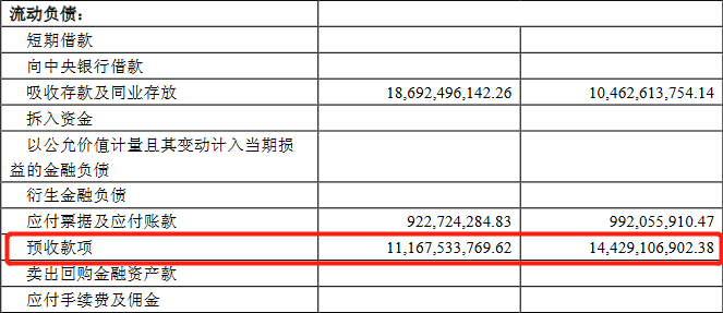 茅台市值一周缩水750亿背后 一个指标早已预警！