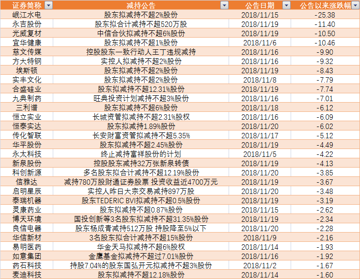 无标题