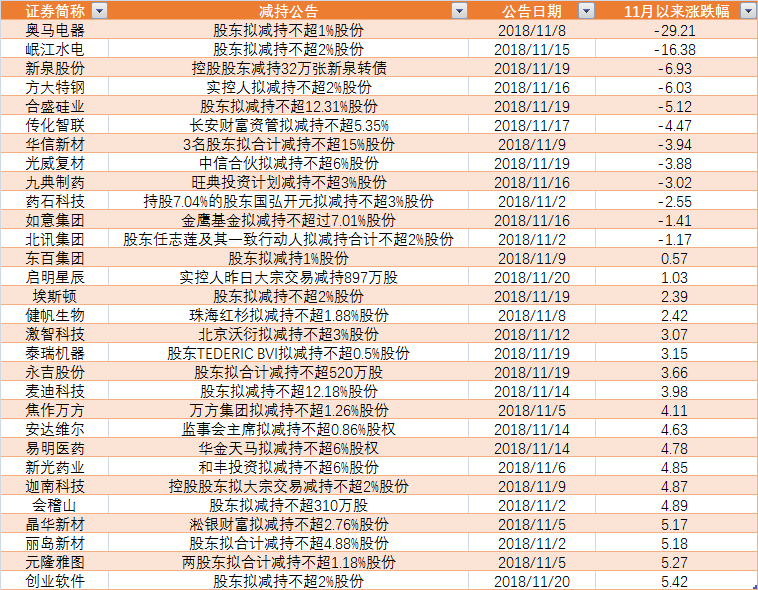 无标题